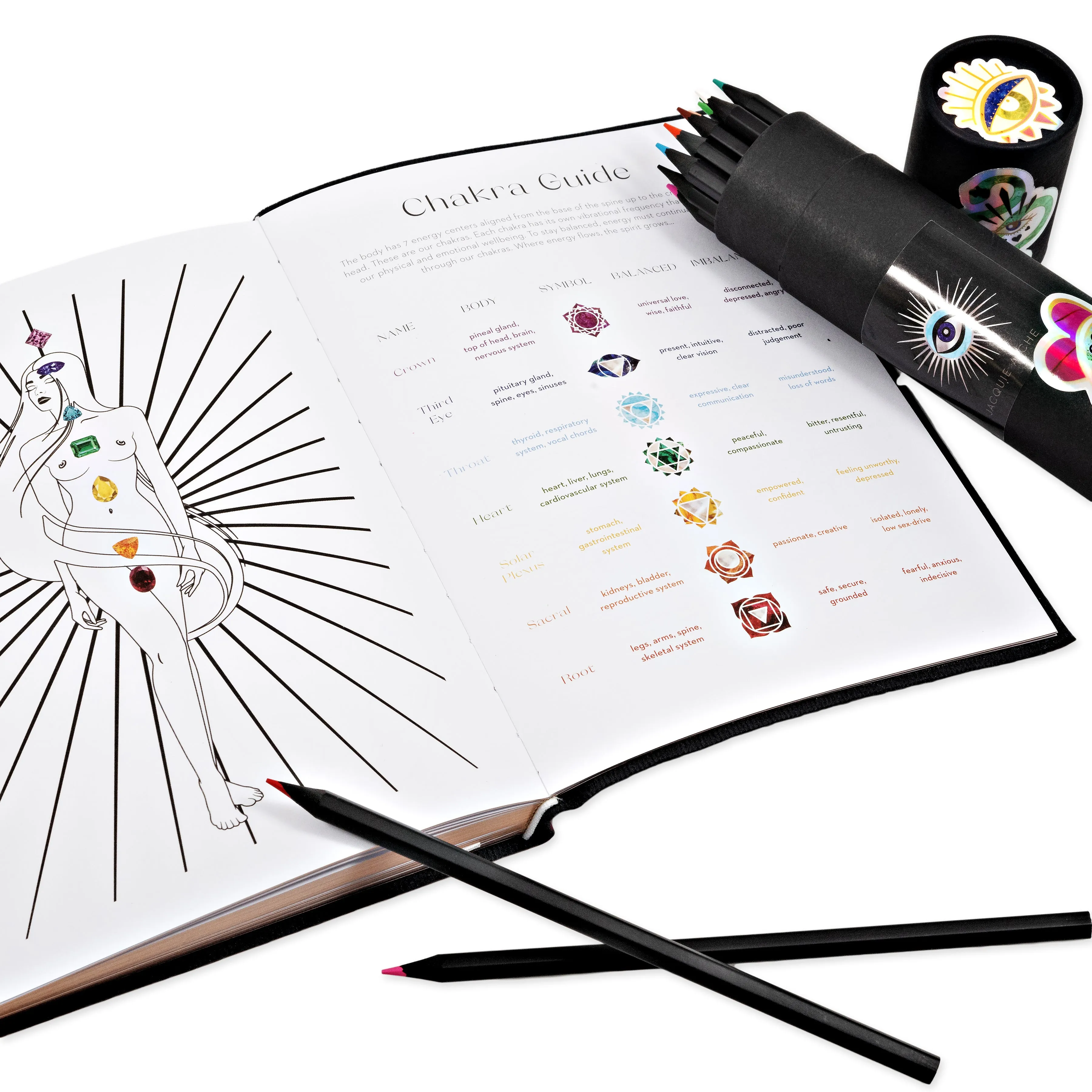 DAILY INTENTIONS JOURNAL