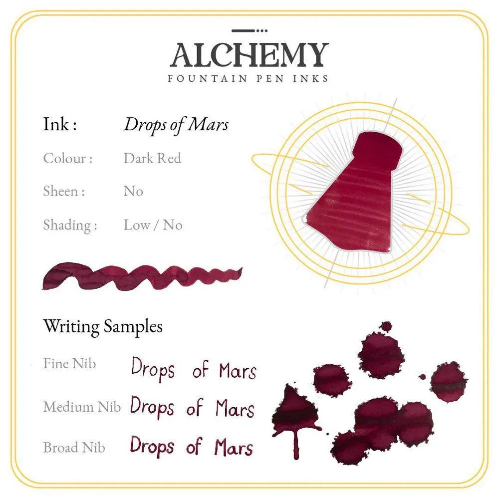 Endless Stationery Ink Bottle (45ml) - Alchemy