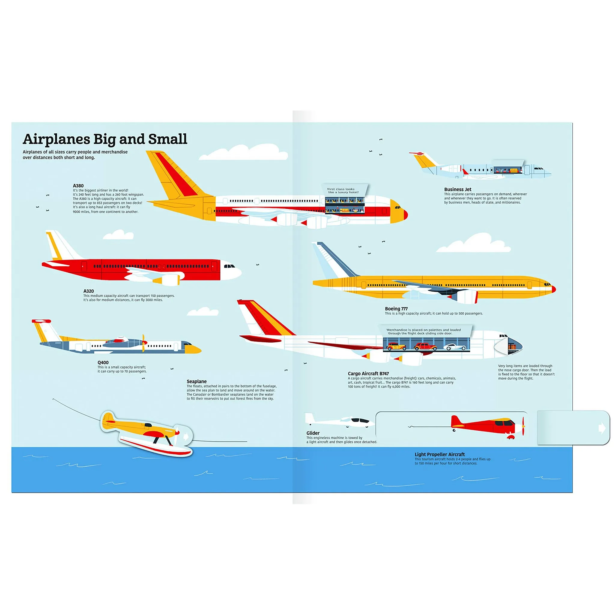 The Ultimate Book of Airplanes and Airports
